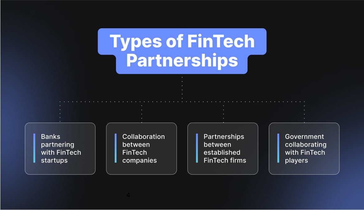 Types of Fintech partnerships