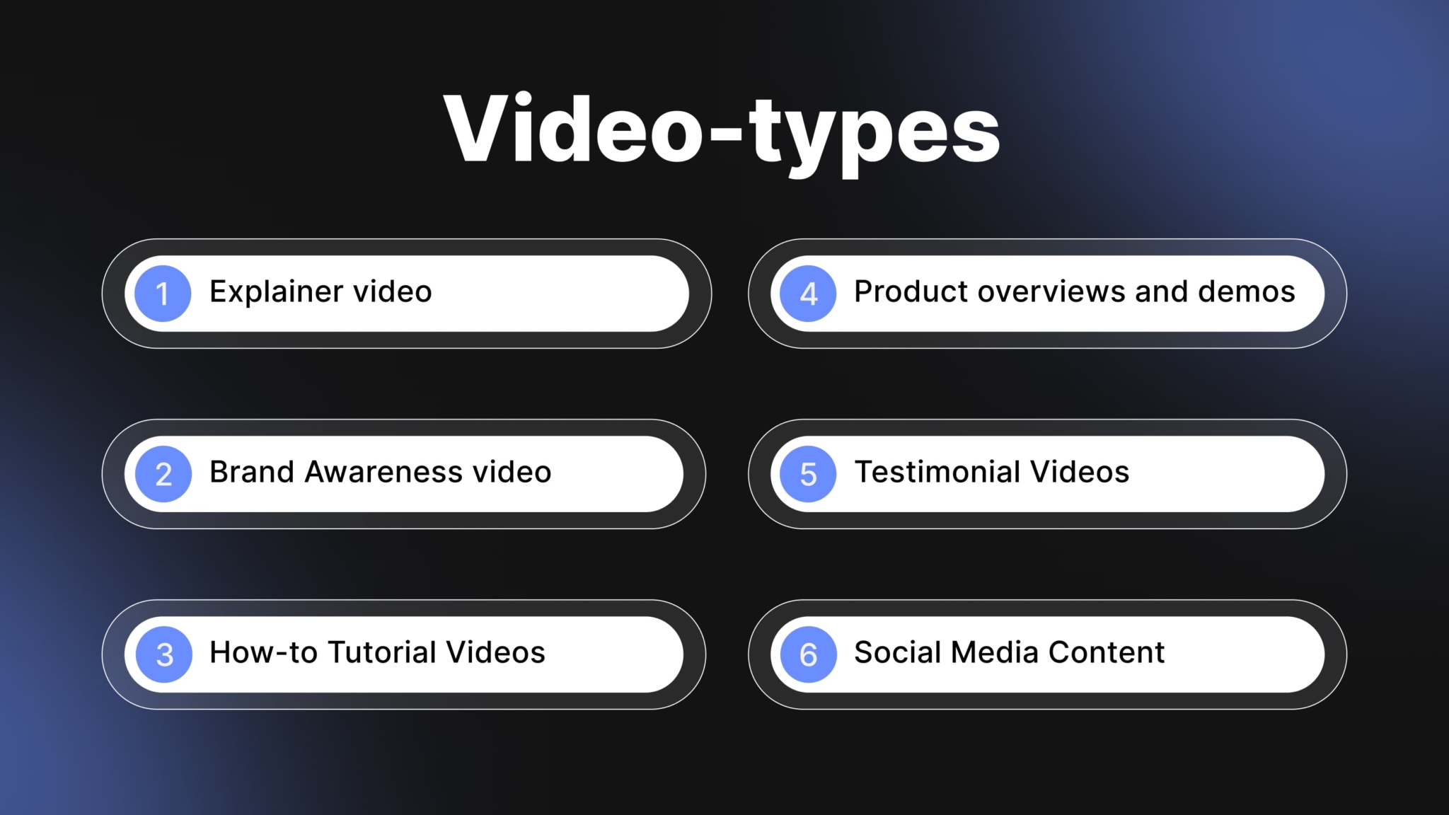 Some of popular sales video types