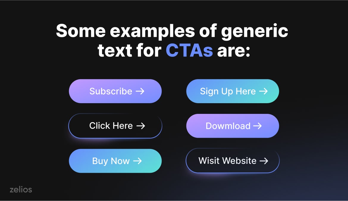 Some examples of text for Call-to-actions