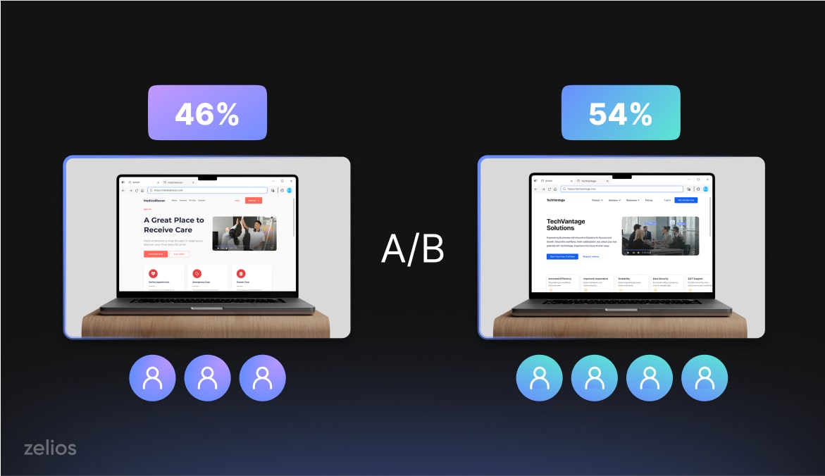 Video content A/B test example