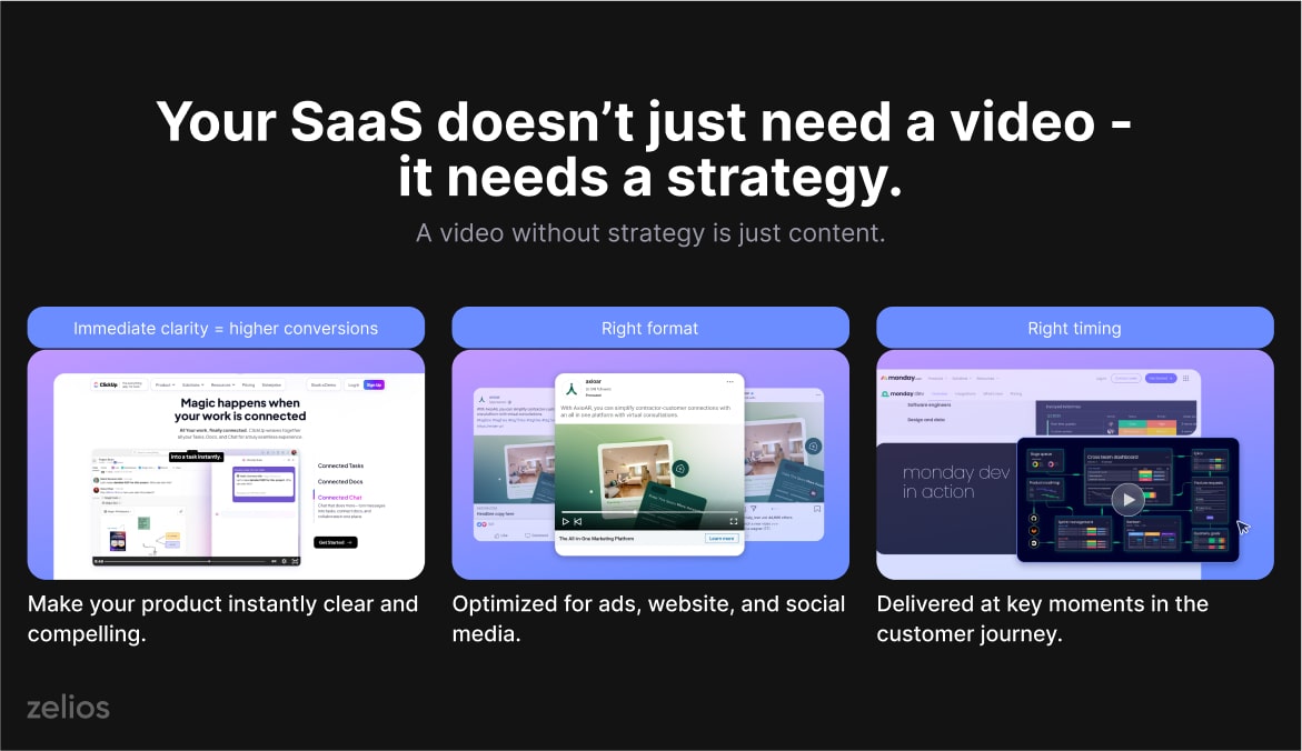 Why your SaaS need a video strategy