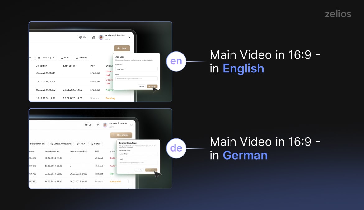 Video translation and adaptation