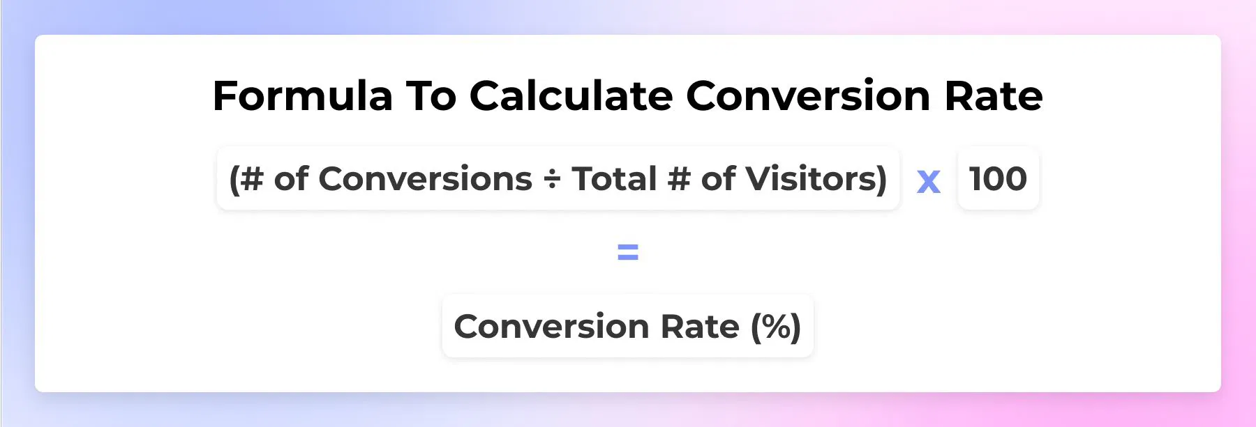 Formula to calculate conversion rate
