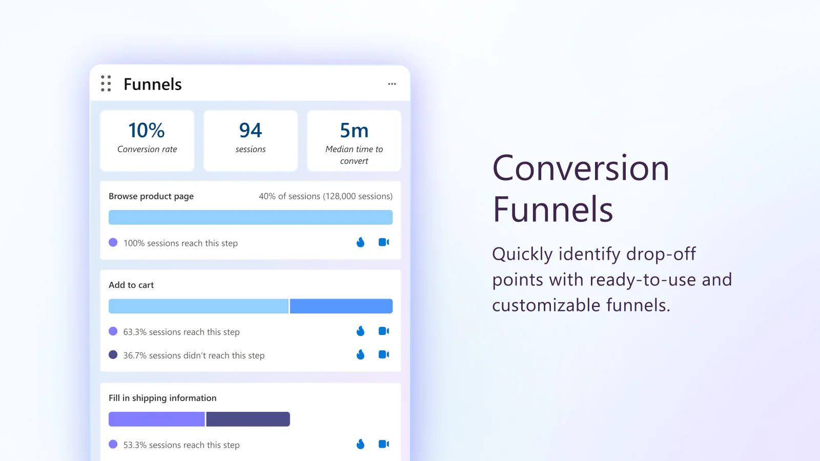 Conversion Funnels for Microsoft Clarity