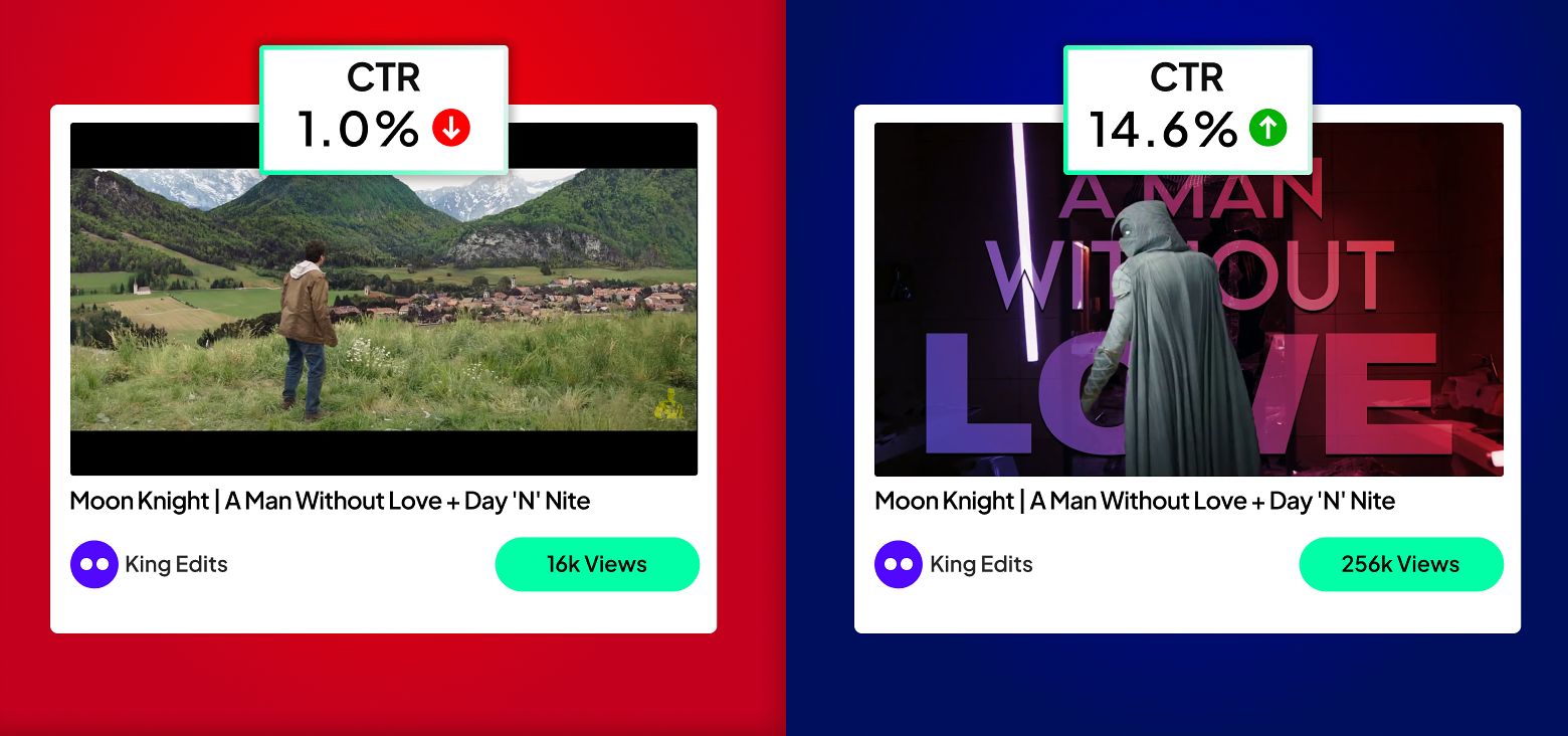 Examples of an effective YouTube thumbnails
