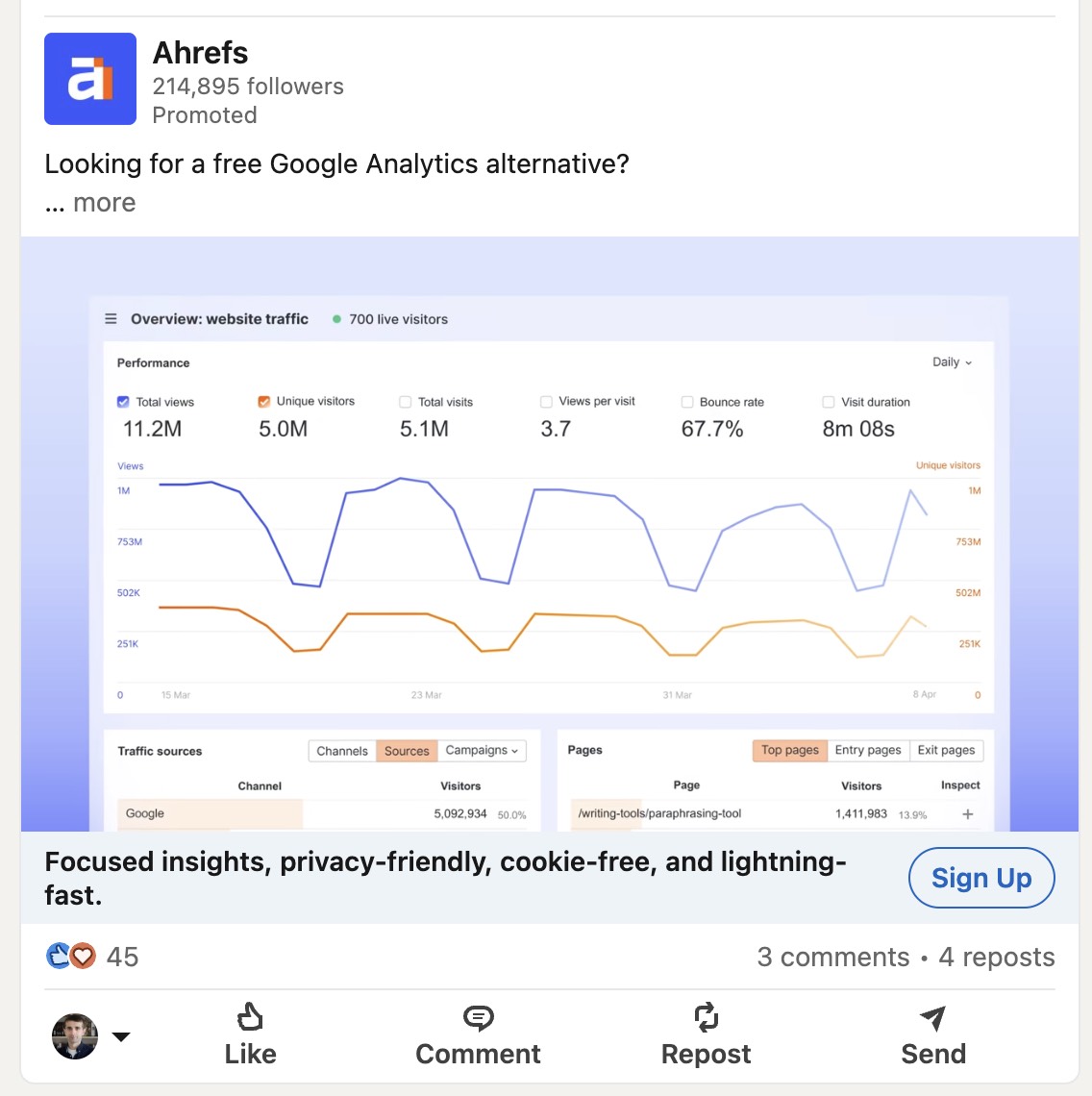 In-feed video ads in LinkedIn feed