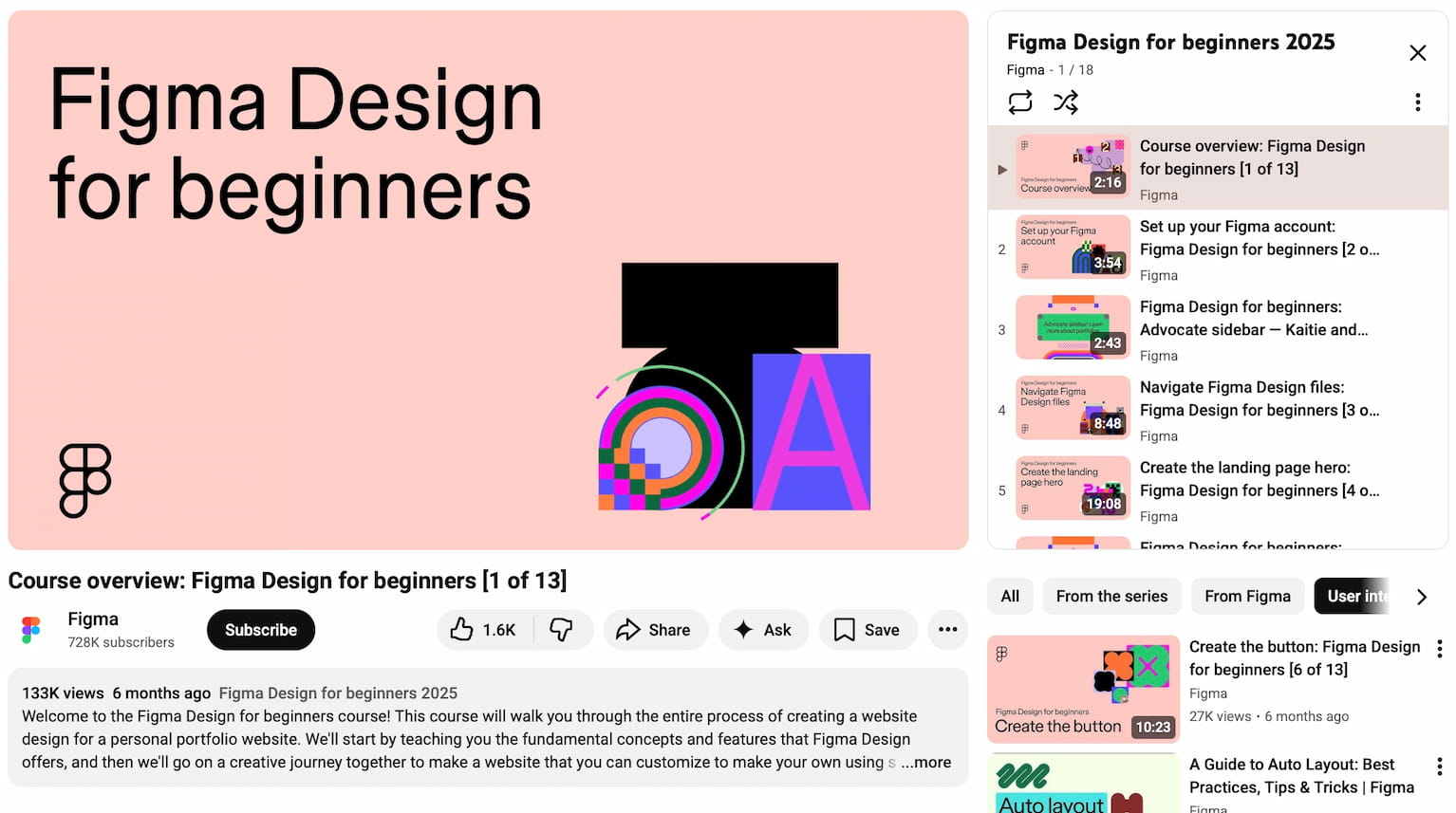 Figma design for begginers