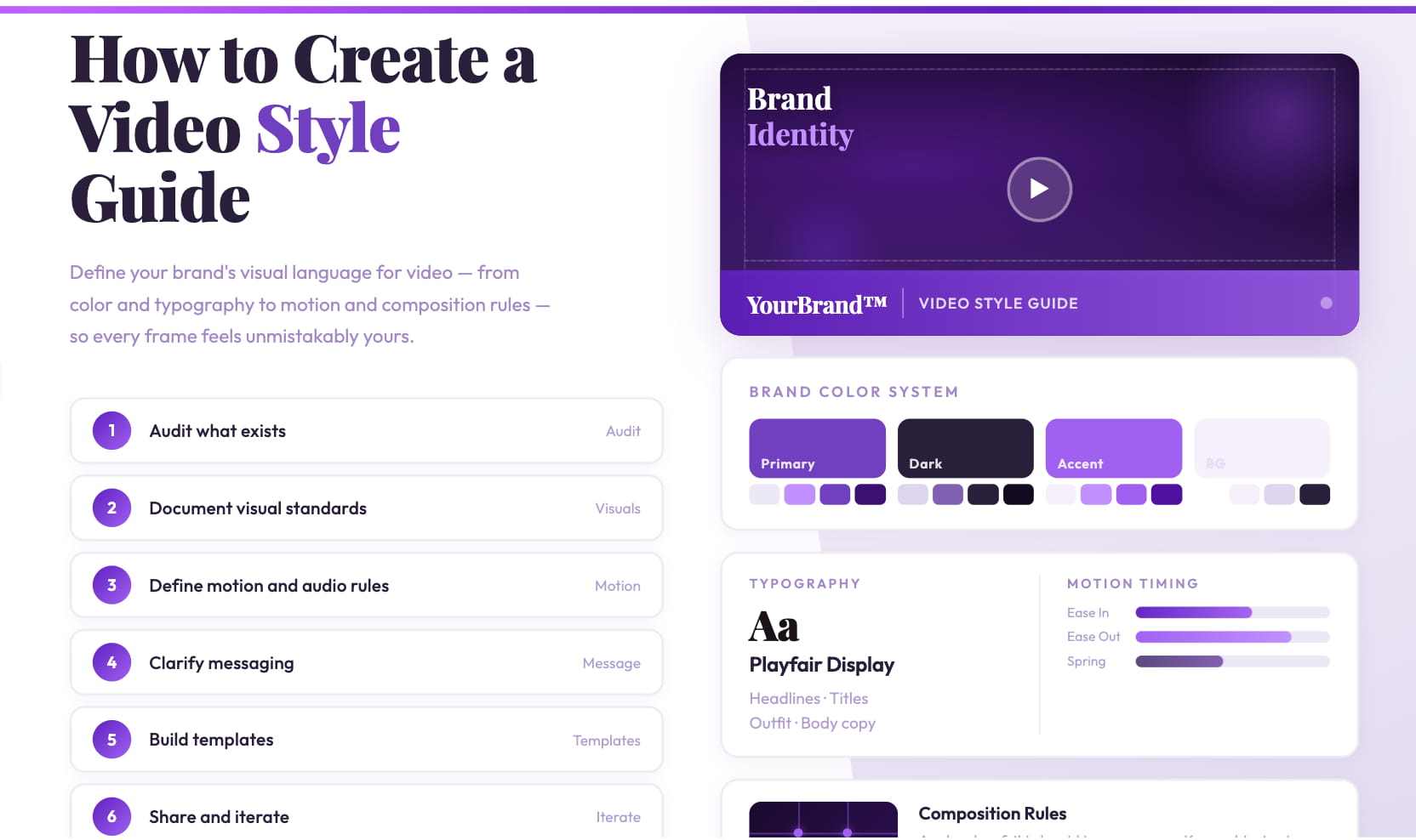 How to Create a Video Style Guide for Your Brand